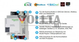 Schneider Electric LSS100100 homeLYnk логический контроллер